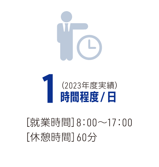 1時間程度/日 (2023年度実績) 就業時間8:00~17:00 休憩時間60分